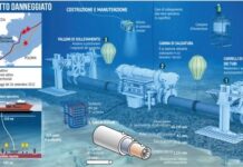 Sabotaggio gasdotti Nord Stream 1 e Nord Stream 2 : L’evidente mano americana sul sabotaggio – Alleanza Atlantica alla stregua del terrorismo