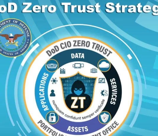 L’Ideologia “Zero Trust” – Ecco come tagliare fuori da Internet chiunque non abbia un ID digitale